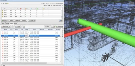 mep modeling