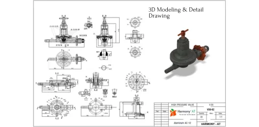 BIM image 