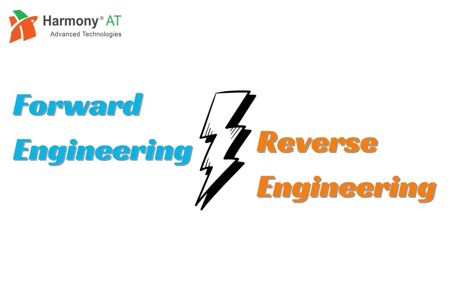 Forward-engineering