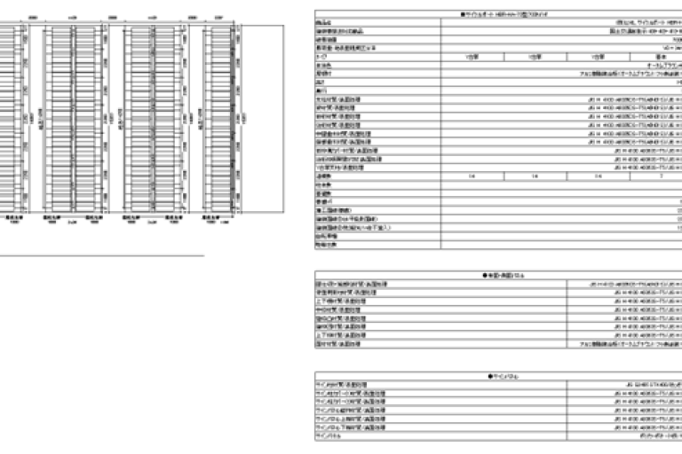 Revit tool customization