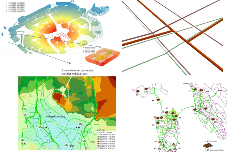 bim-and-gis-misunderstanding-intergration