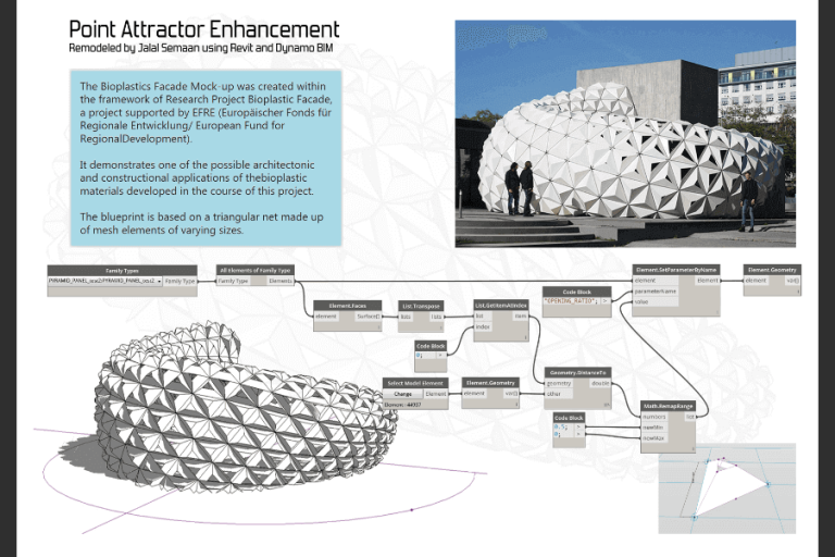 dynamo-for-revit-limitations