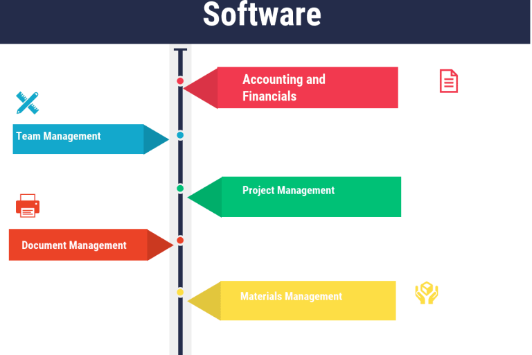 features-web-based-construction-management-software