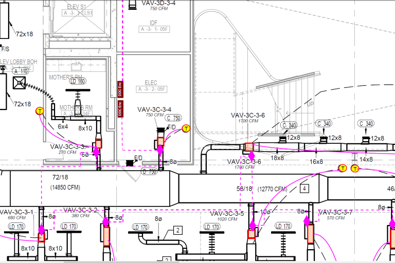 what-is-mep-coordination