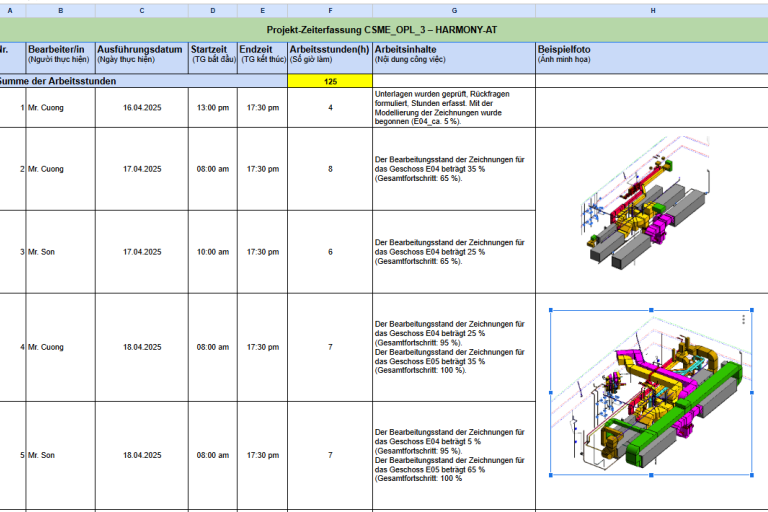 Discussion : 2D MEP to 3D Revit