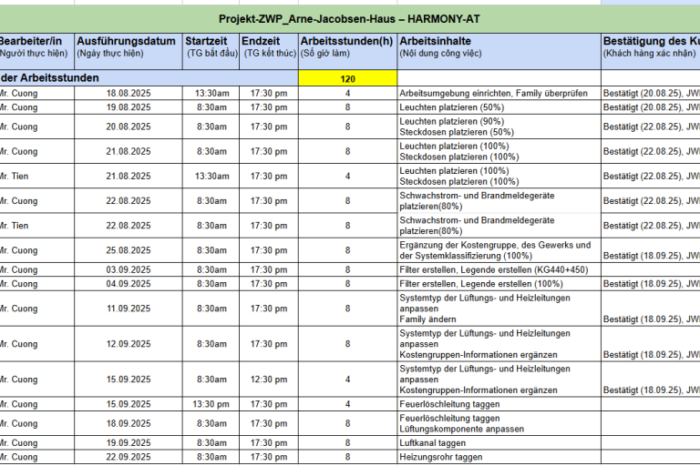 Discussion : 2D MEP to 3D Revit