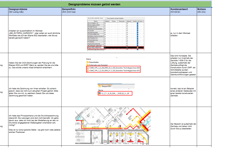 3D MEP Revit communication
